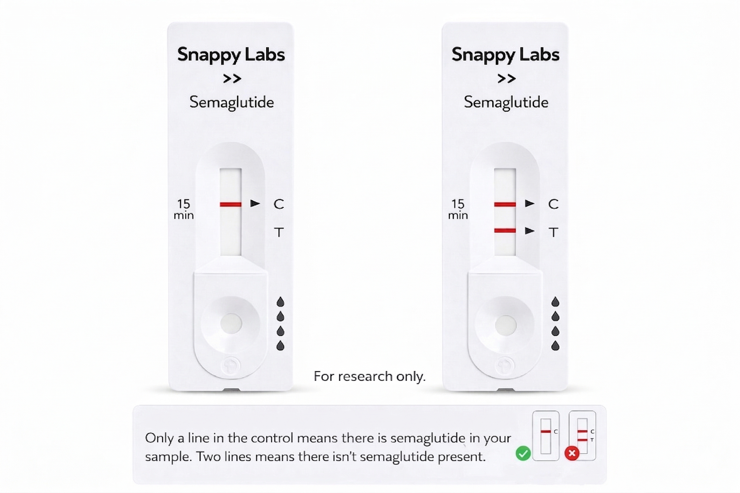 Snappy Labs peptide intake screening strip